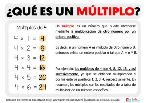 múltiplos de 3 significado.